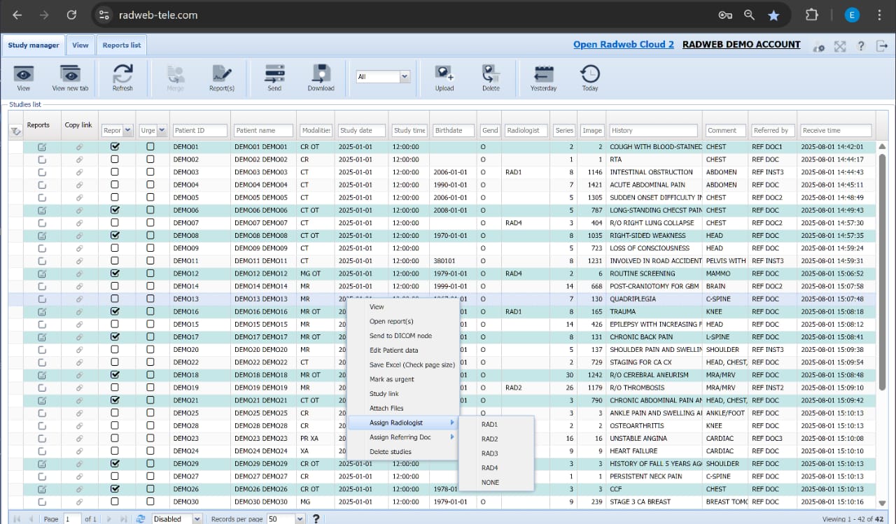 Dashboard Overview